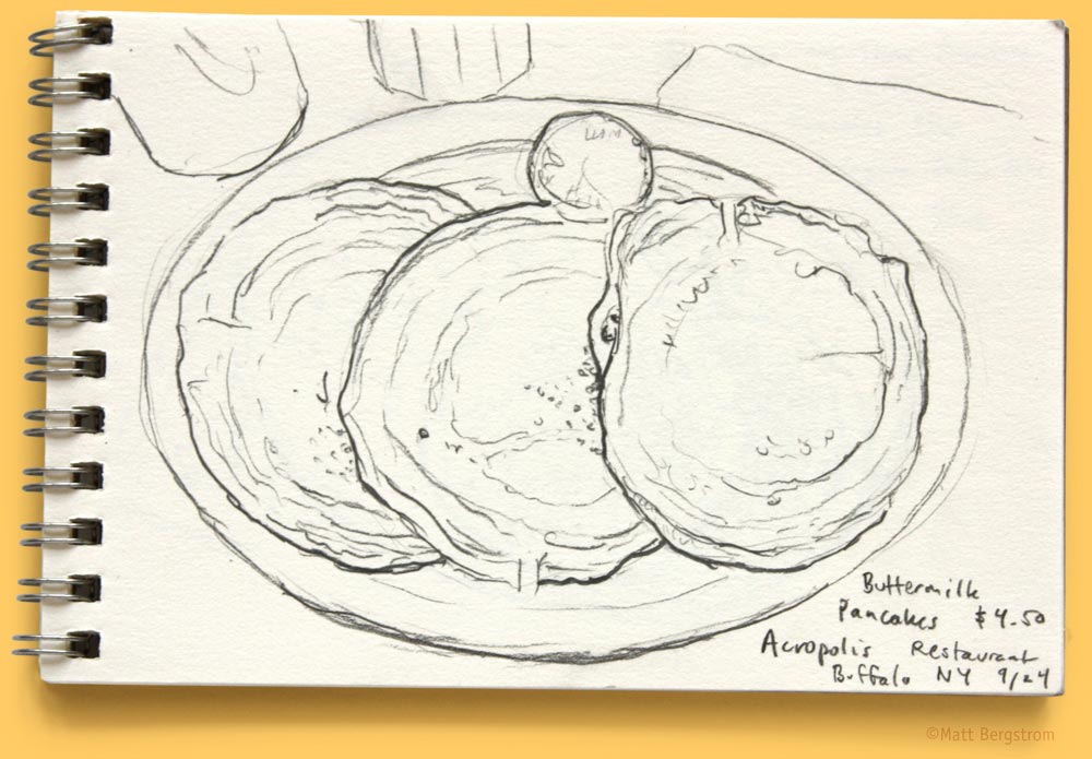 Buttermilk Pancakes