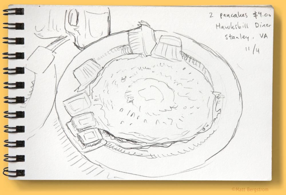2 Pancakes
